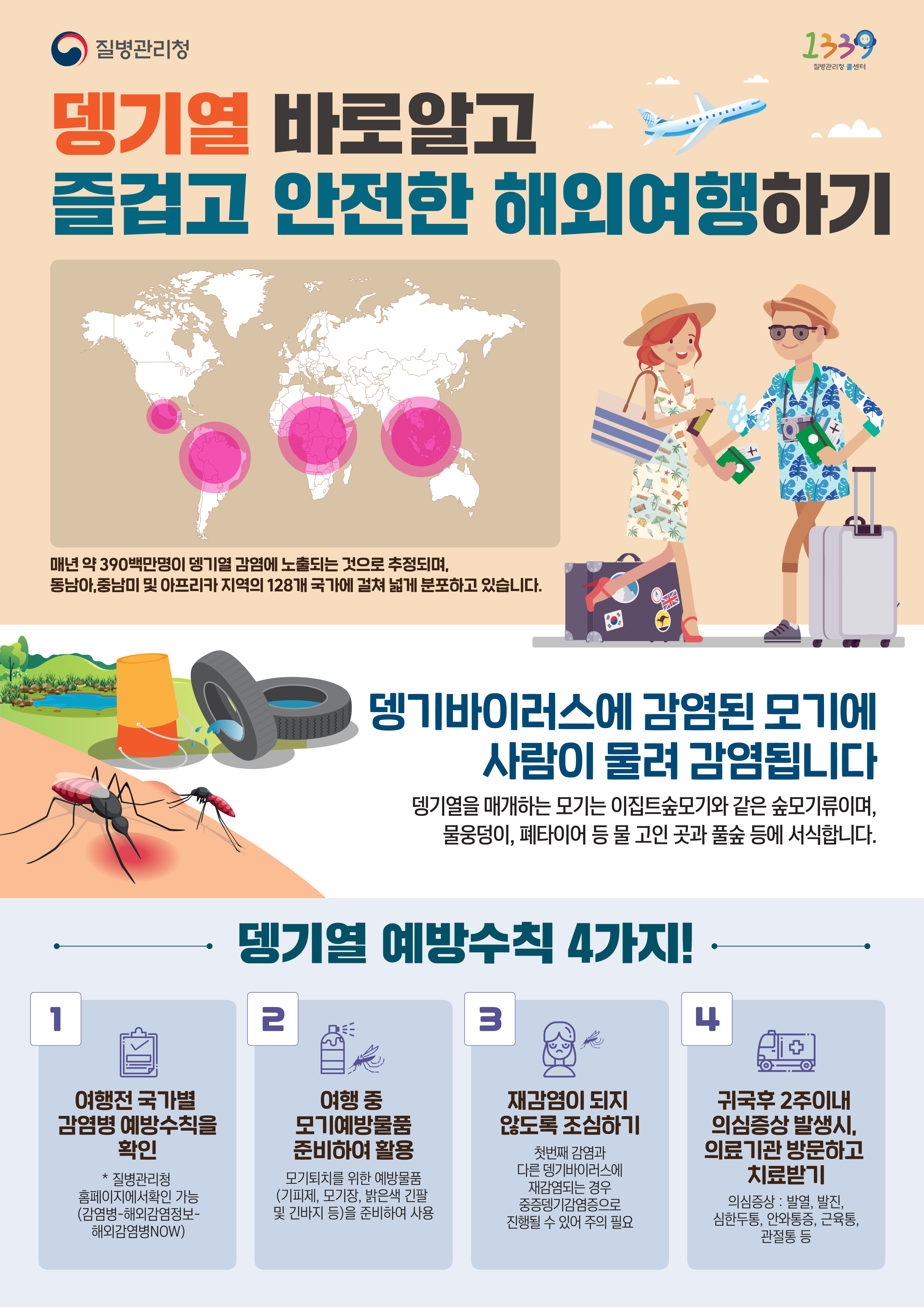 1) 뎅기열 예방주의 포스터_1.png