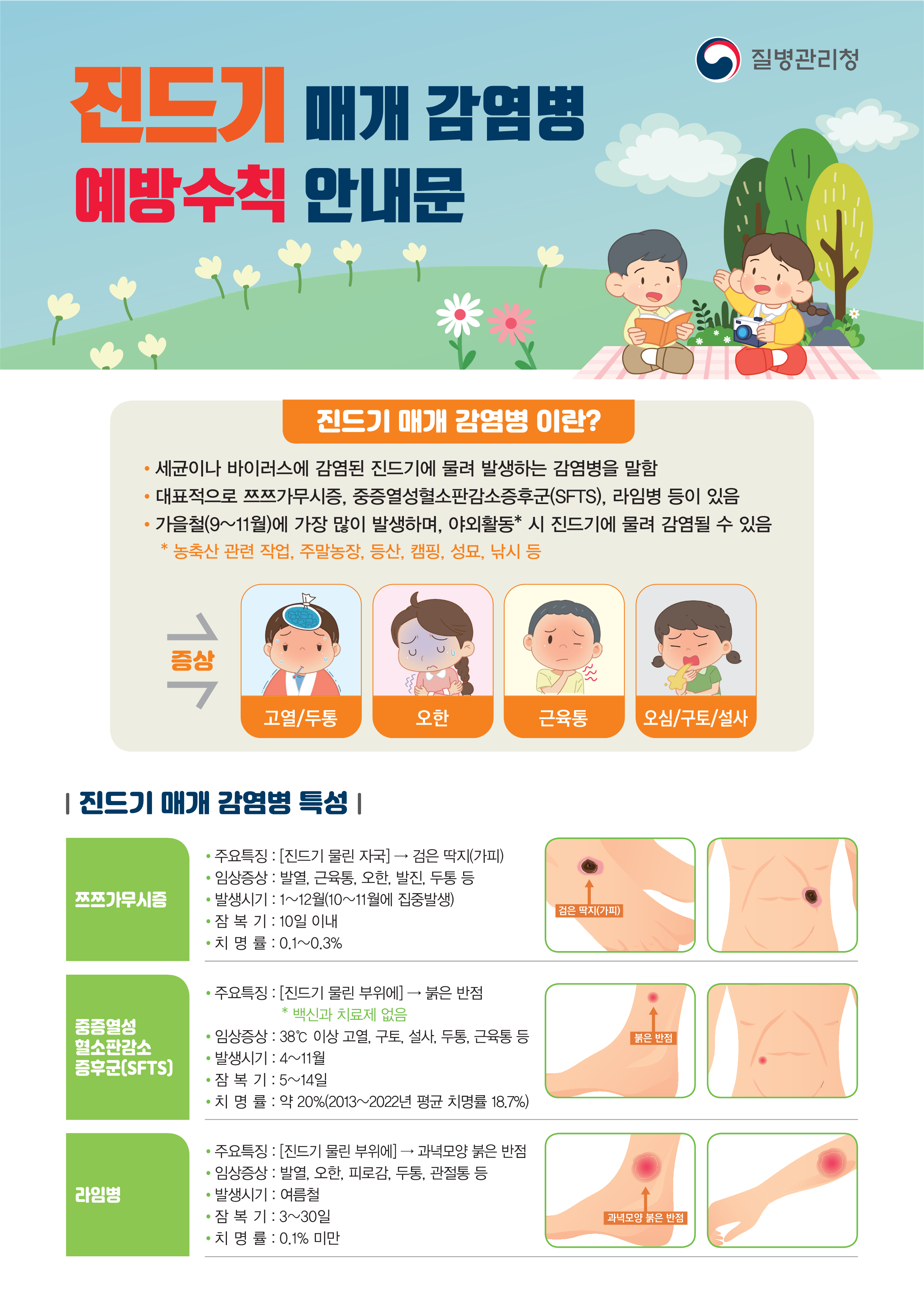 진드기 매개 감염병 예방수칙 안내_1.png